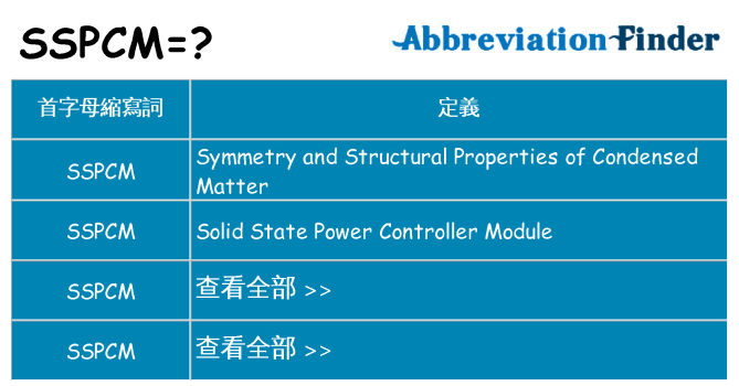 sspcm 代表什麼