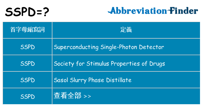 sspd 代表什麼