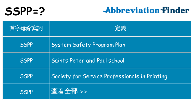 sspp 代表什麼