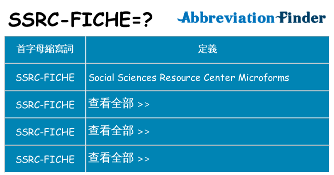 ssrc-fiche 代表什麼