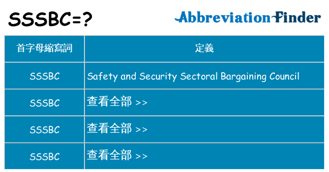 sssbc 代表什麼
