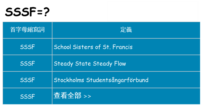 sssf 代表什麼