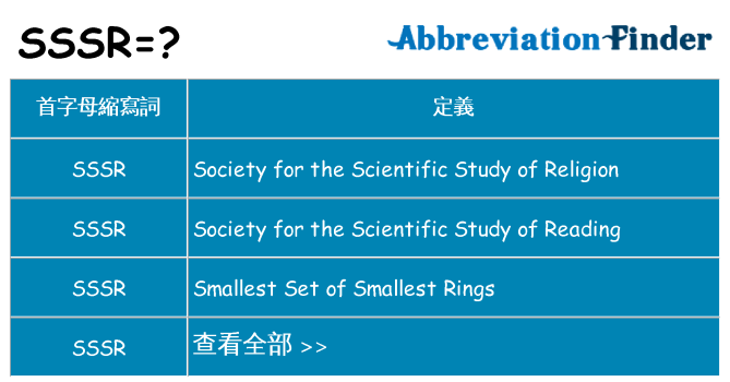 sssr 代表什麼