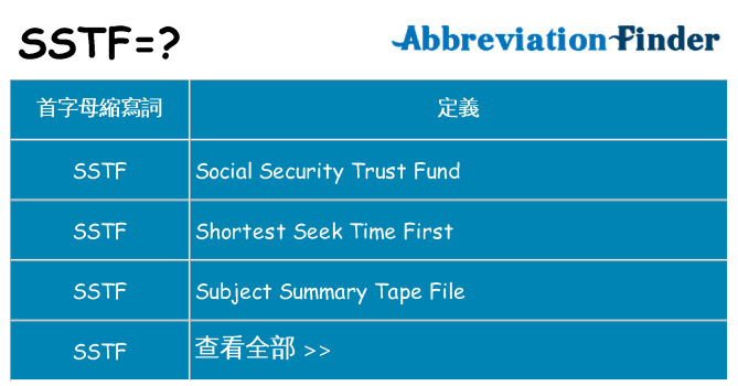 sstf 代表什麼