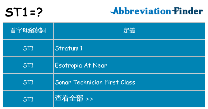 st1 代表什麼