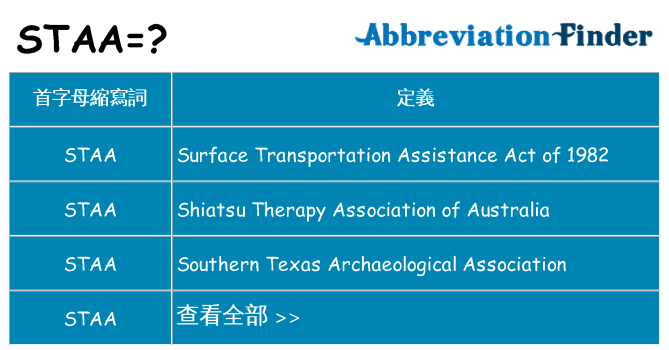 staa 代表什麼