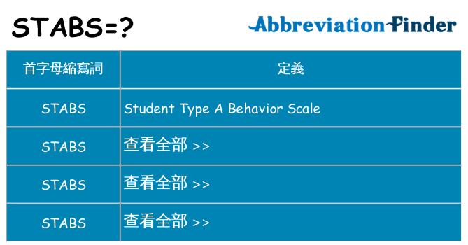 stabs 代表什麼