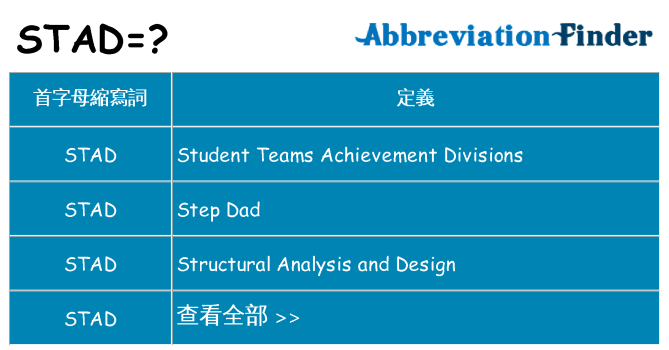 stad 代表什麼
