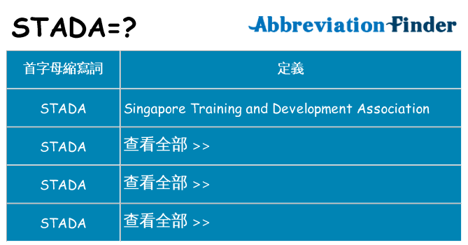 stada 代表什麼