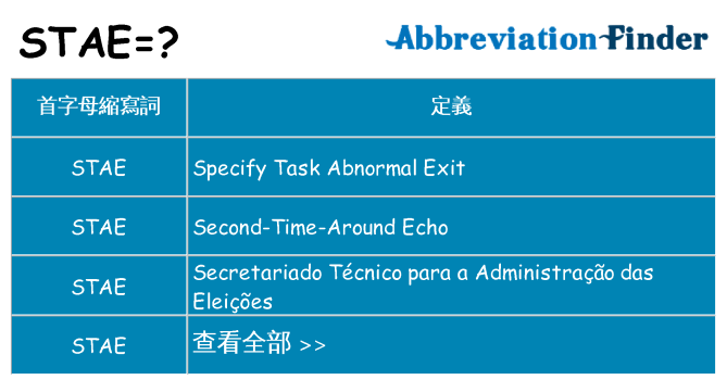 stae 代表什麼