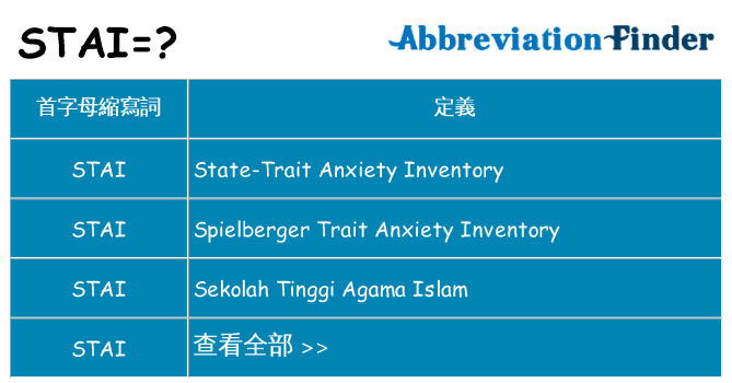 stai 代表什麼