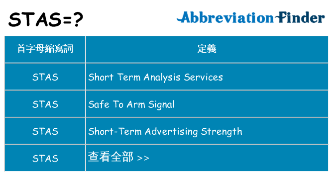stas 代表什麼