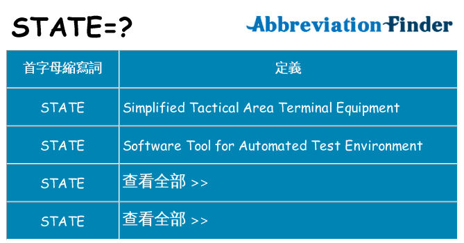 state 代表什麼