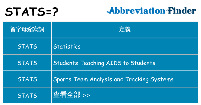 stats 代表什麼