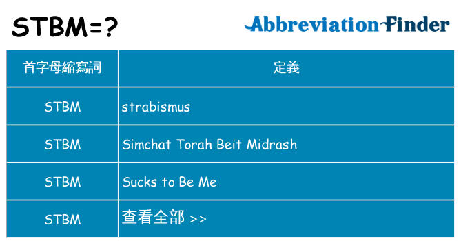 stbm 代表什麼