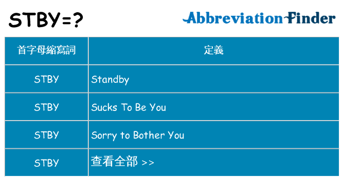 stby 代表什麼