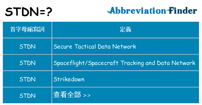 stdn 代表什麼