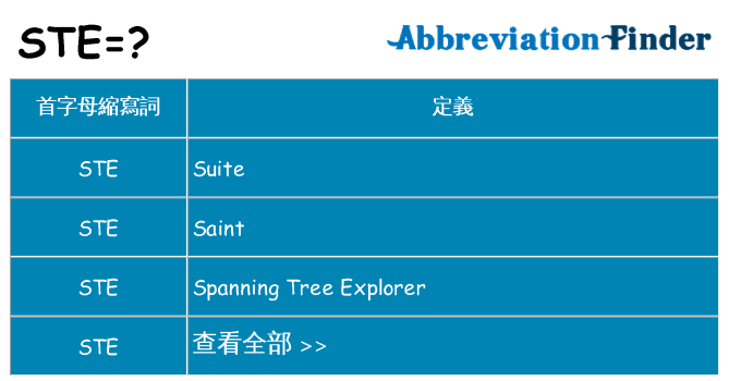 ste 代表什麼