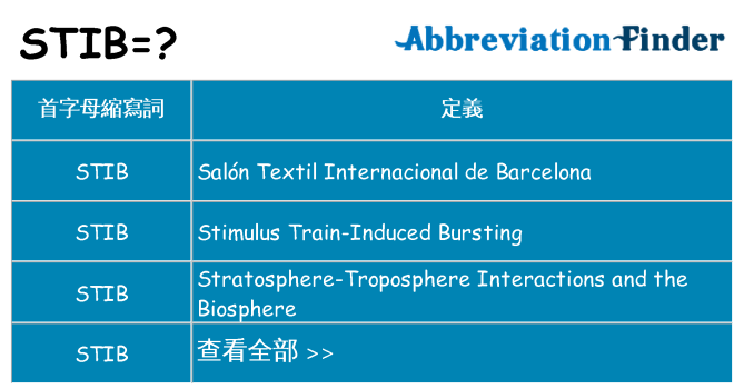stib 代表什麼