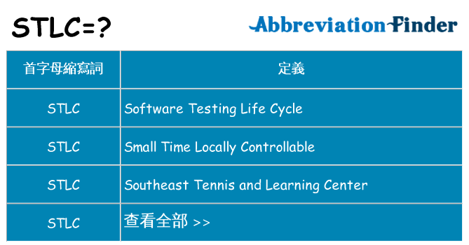 stlc 代表什麼