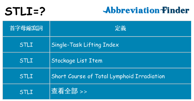 stli 代表什麼