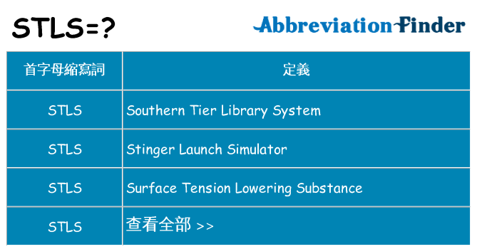 stls 代表什麼