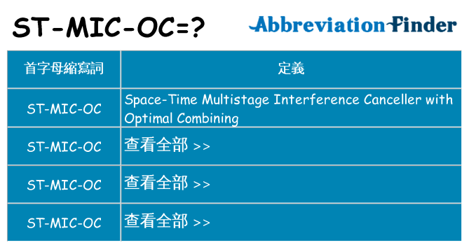 st-mic-oc 代表什麼