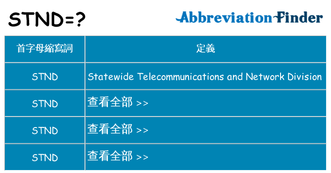 stnd 代表什麼