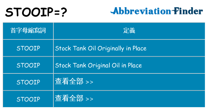 stooip 代表什麼