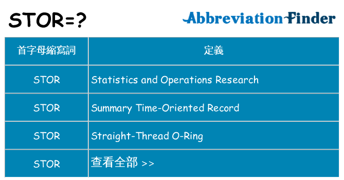stor 代表什麼