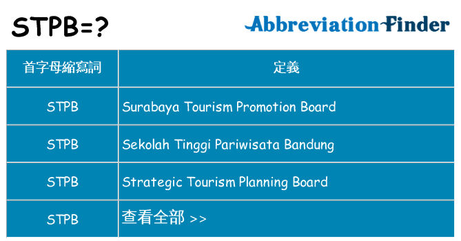 stpb 代表什麼