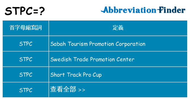 stpc 代表什麼