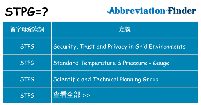 stpg 代表什麼