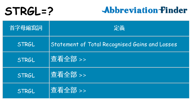 strgl 代表什麼