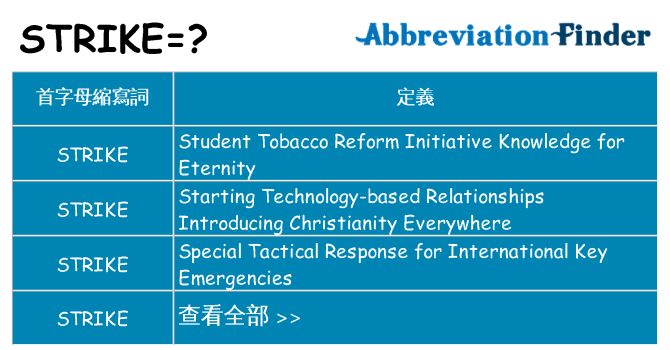 strike 代表什麼