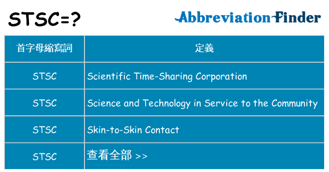 stsc 代表什麼