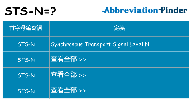 sts-n 代表什麼