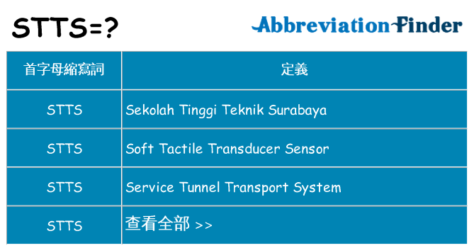stts 代表什麼