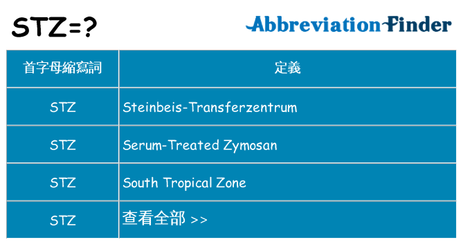 stz 代表什麼