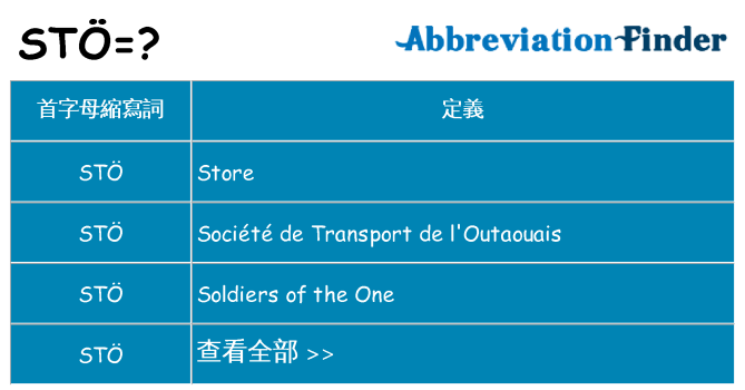 sto 代表什麼