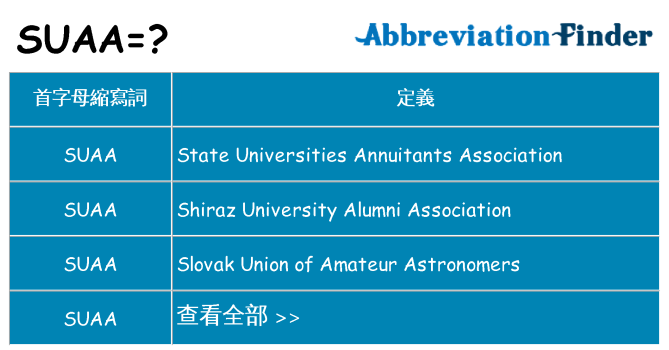 suaa 代表什麼