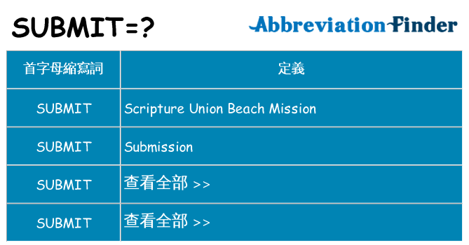 submit 代表什麼