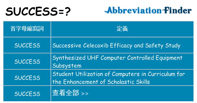 success 代表什麼