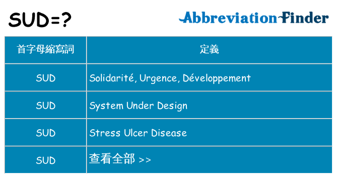 sud 代表什麼