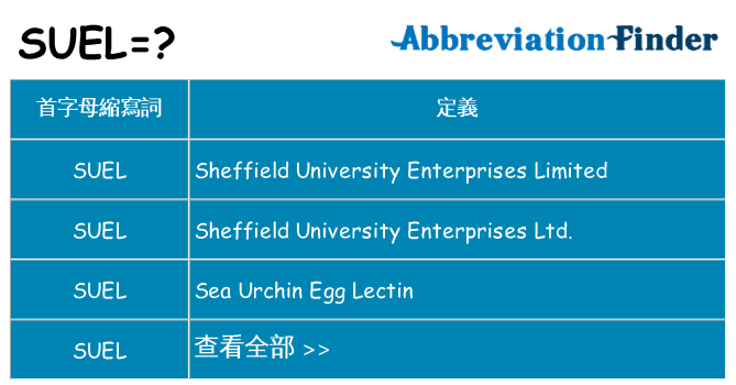 suel 代表什麼