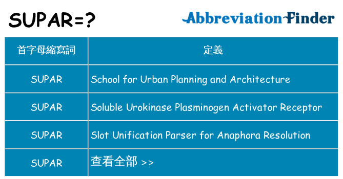 supar 代表什麼