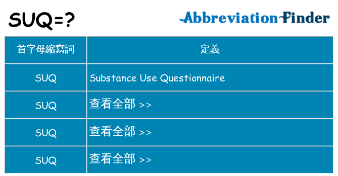 suq 代表什麼