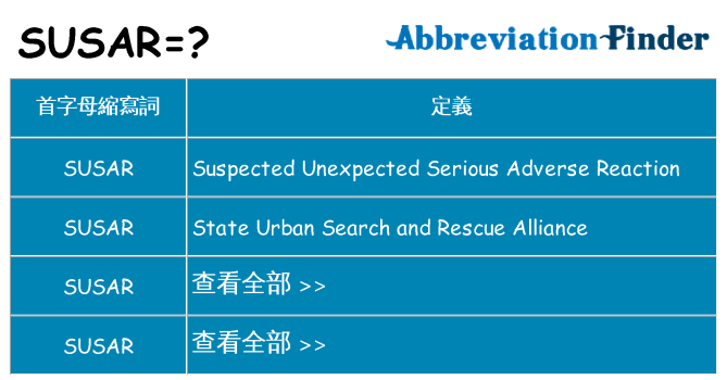 susar 代表什麼