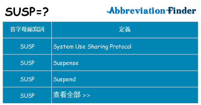susp 代表什麼