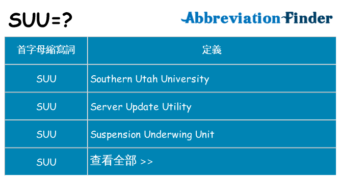 suu 代表什麼